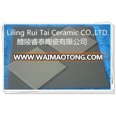 Aluminum Nitride Plates/Substrates Price